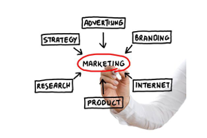 Integrated Marketing Plan